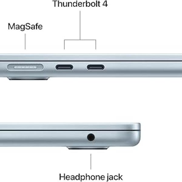Apple 2025 MacBook Air (13-inch, Apple M4 chip with 10-core CPU and 8-core GPU, 16GB Unified Memory, 256GB) - Sky Blue;English