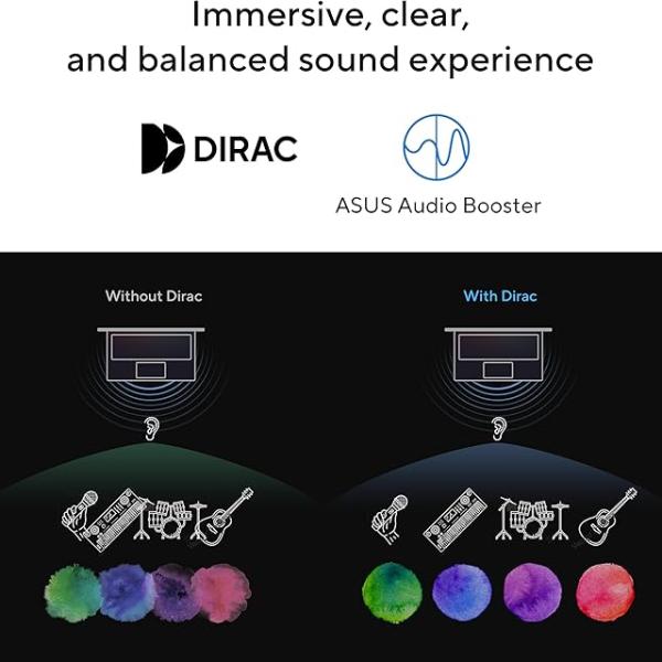 ASUS Vivobook 14 13th Gen Intel Core i5-1334U/8GB RAM Upto 4.6GHz/512GB SSD/Intel UHD Graphics/14 Inch FHD(1920x1080)/HD Camera/Windows 11 Home/English - Arabic keyboard - X1404VA-NK884W