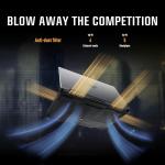 ASUS TUF Gaming A16 Laptop: AMD Ryzen 7 7445HS, 16" Full HD+ 145Hz Display, NVIDIA GeForce RTX 4050, 16GB DDR5 RAM, 512GB SSD, Backlit Keyboard, Windows 11