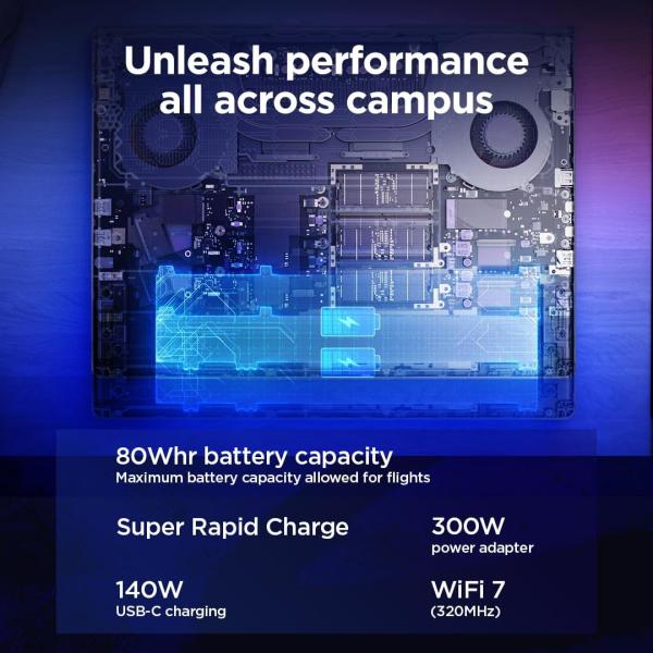 Lenovo Legion Pro 5 16IAX10 | Intel Core Ultra 7 255HX, NVIDIA RTX 5060 8GB, 32GB RAM, 1TB SSD, 16"2560x1600 165Hz OLED Display, Win11 Eclipse Black [83F30020AX]